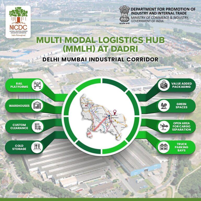 Multi Modal Logistics Hub & Multi Modal Transport Hub (MMLH & MMTH), Uttar Pradesh