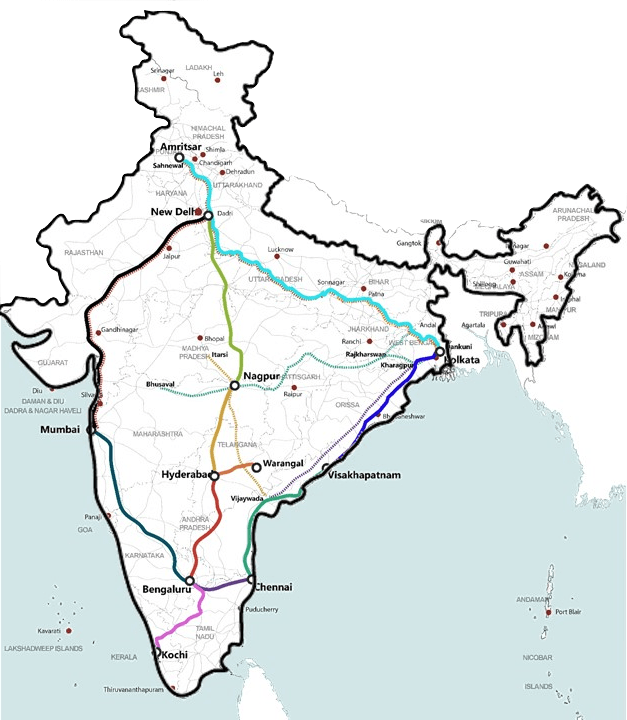 National Industrial Corridor