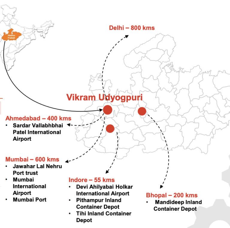 Integrated Industrial Township – Vikram Udyogpuri , Madhya Pradesh